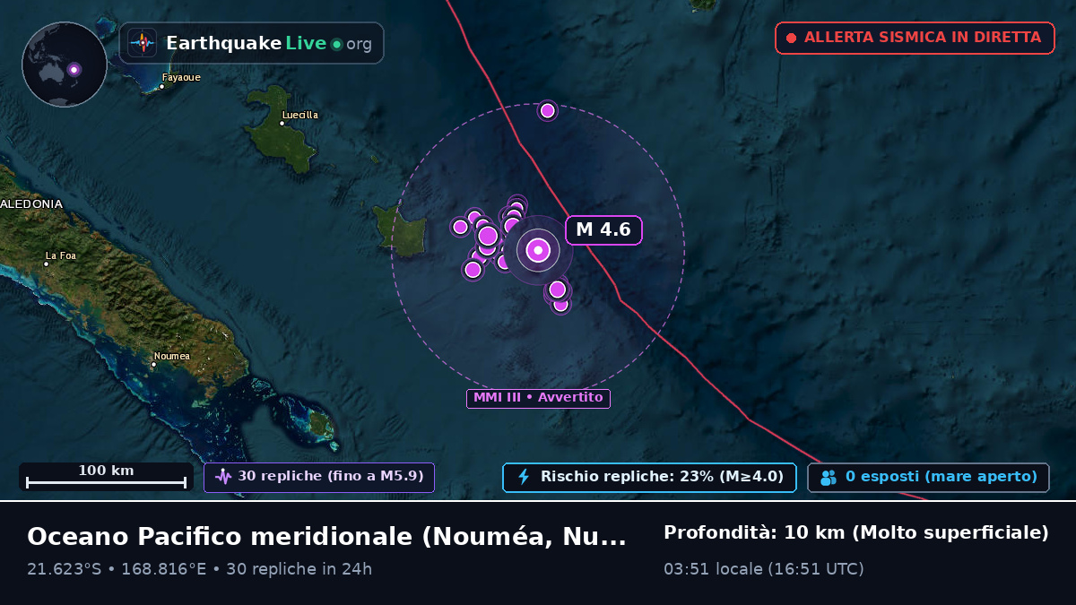 Oceano Pacifico meridionale (Nuova Caledonia)