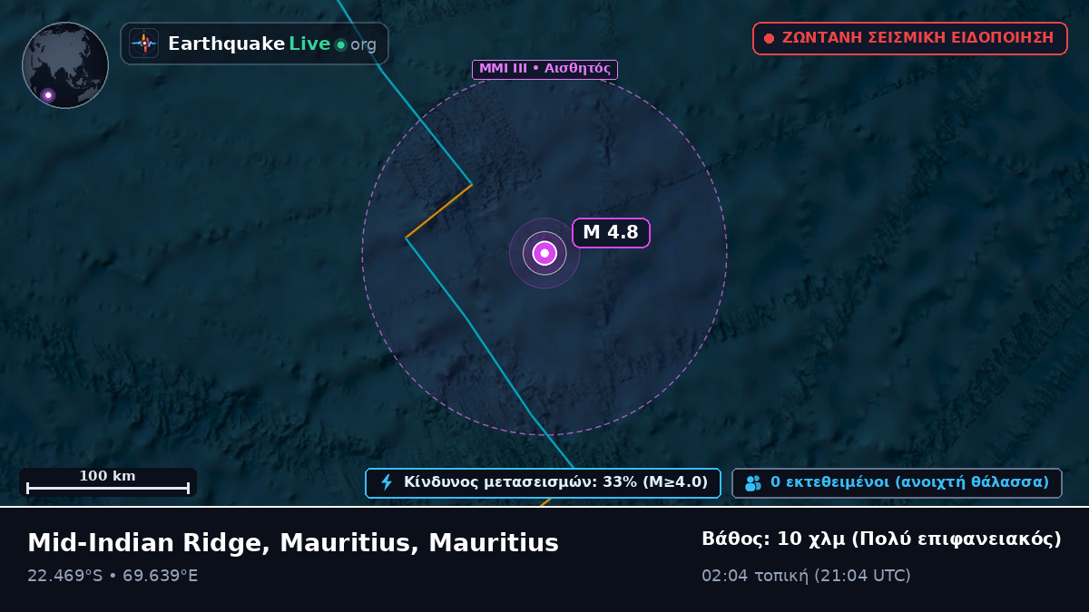 Ινδικός Ωκεανός (Mauritius)