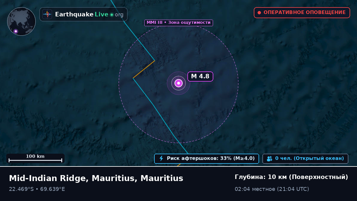 Индийский океан (Mauritius)