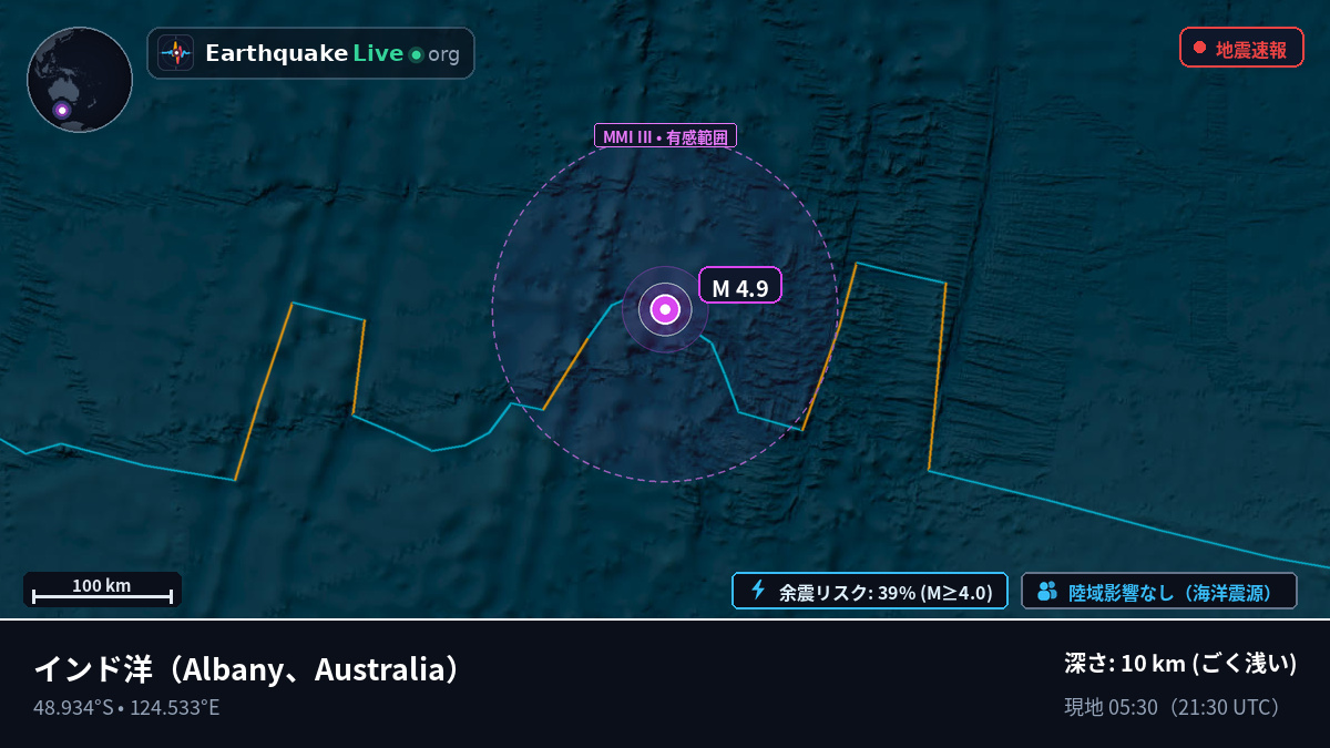 インド洋 (Australia)