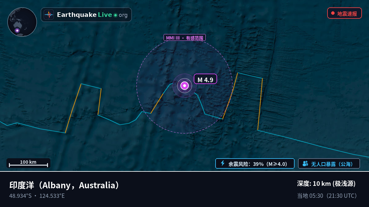 印度洋 (Australia)