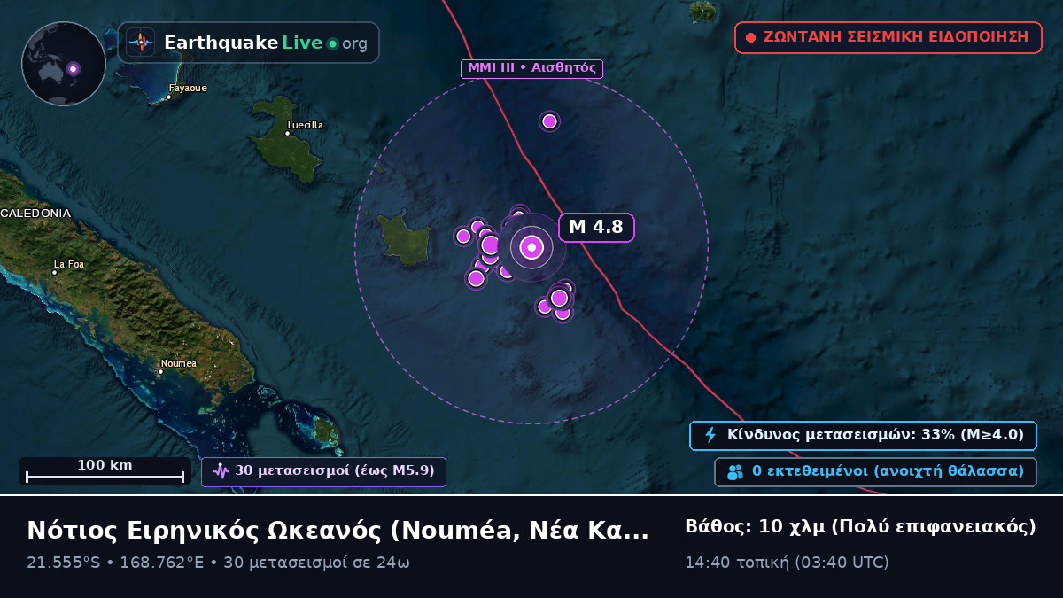 Νότιος Ειρηνικός Ωκεανός (Νέα Καληδονία)