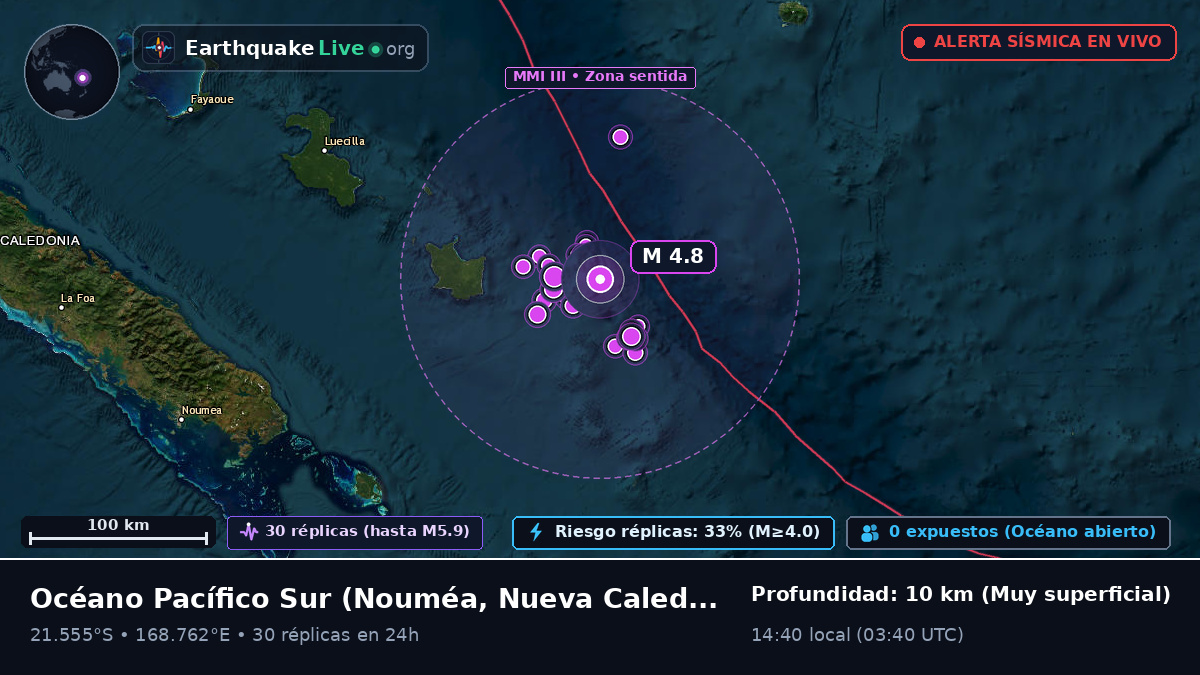 Océano Pacífico Sur (Nueva Caledonia)