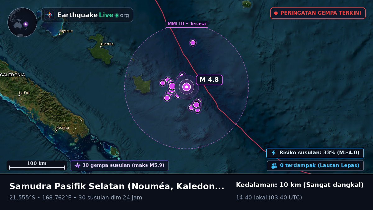 Samudra Pasifik Selatan (Kaledonia Baru)