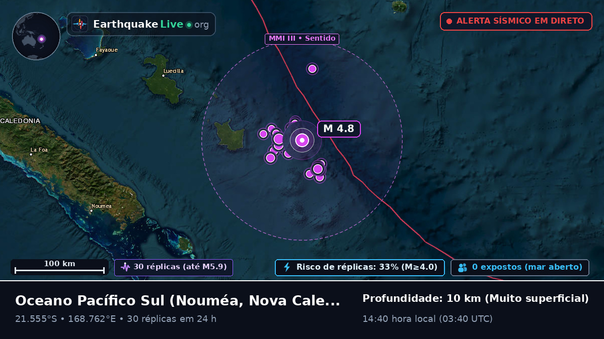 Oceano Pacífico Sul (Nova Caledónia)