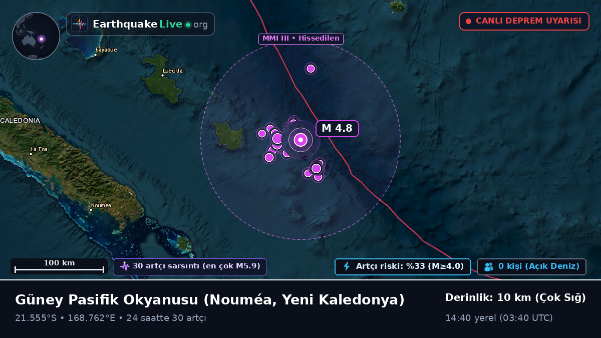 Güney Pasifik Okyanusu (Yeni Kaledonya)