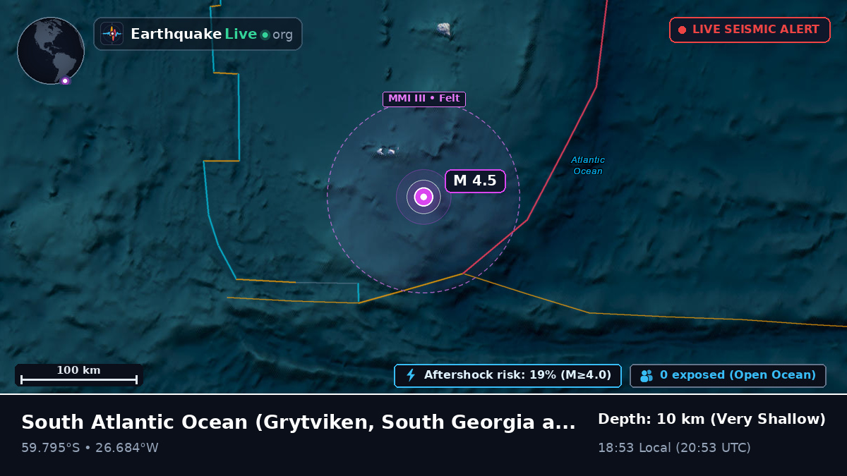South Atlantic Ocean (South Georgia and the Islands)
