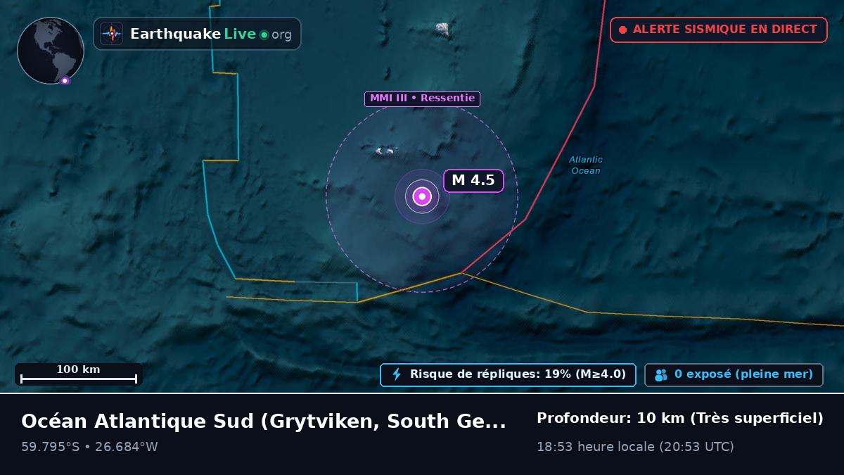 Océan Atlantique Sud (South Georgia and the Islands)