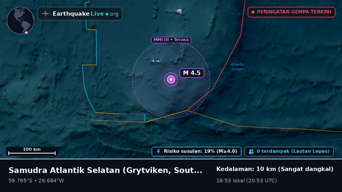 Samudra Atlantik Selatan (South Georgia and the Islands)