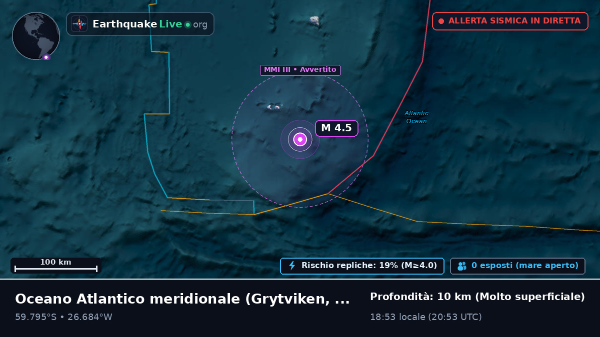 Oceano Atlantico meridionale (South Georgia and the Islands)