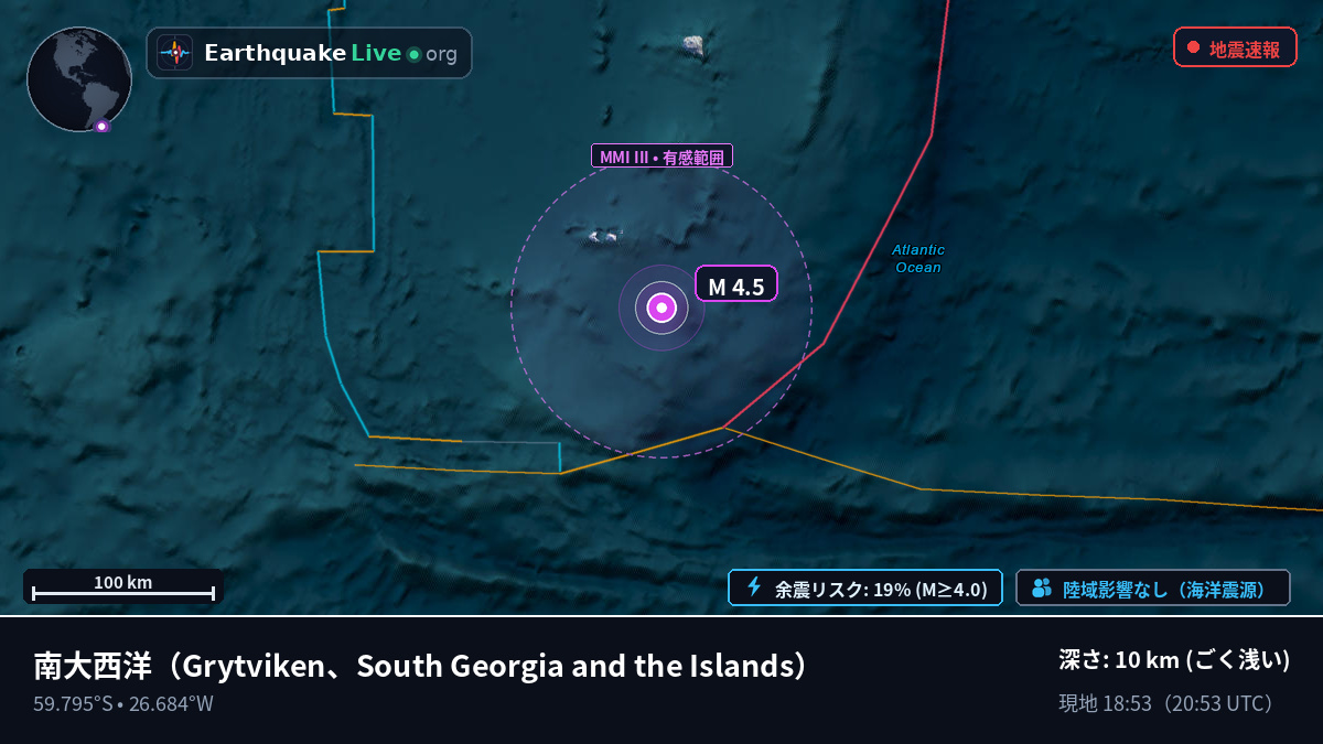 南大西洋 (South Georgia and the Islands)