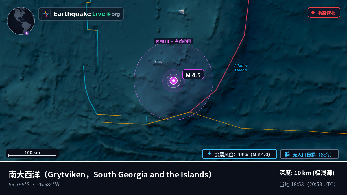 南大西洋 (South Georgia and the Islands)