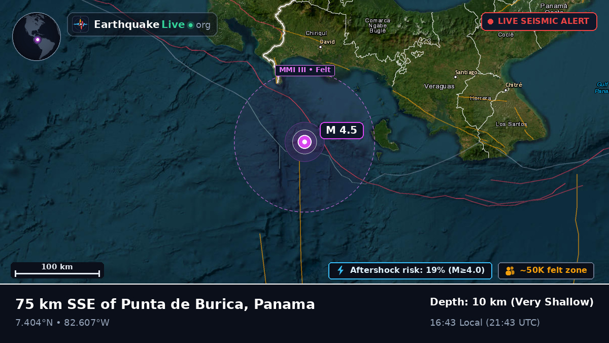 Off the coast of David, Panama