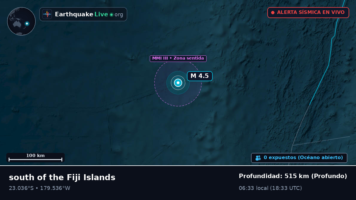 Océano Pacífico Sur (Tonga)