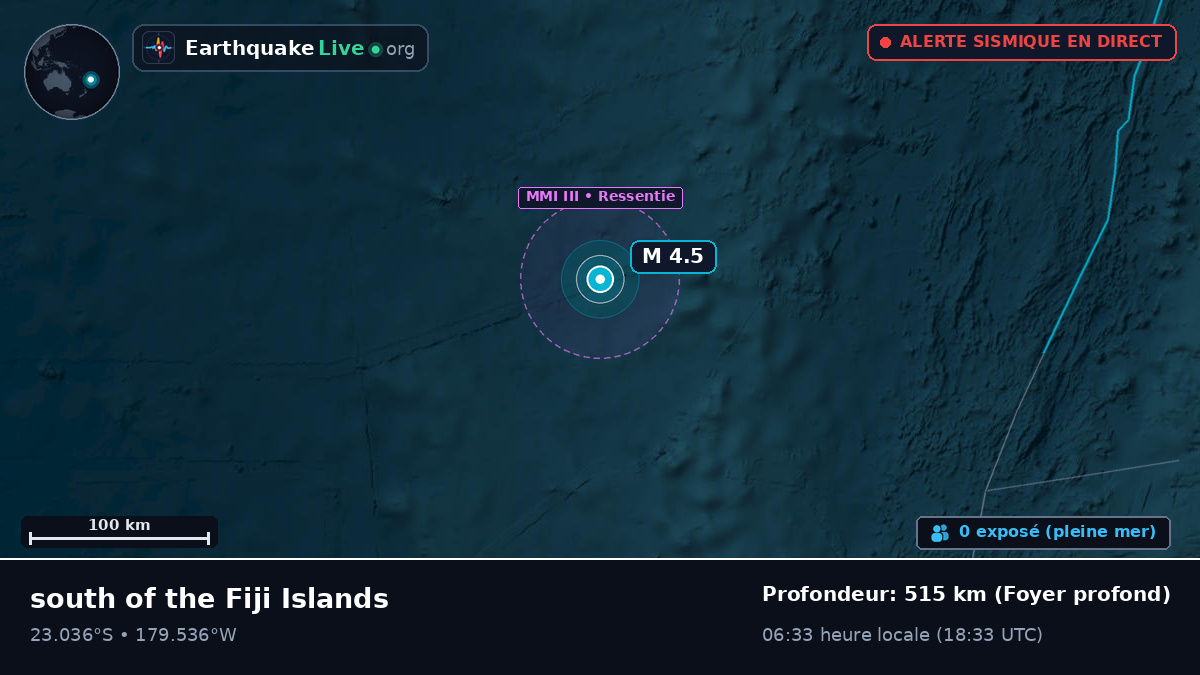 Océan Pacifique Sud (Tonga)