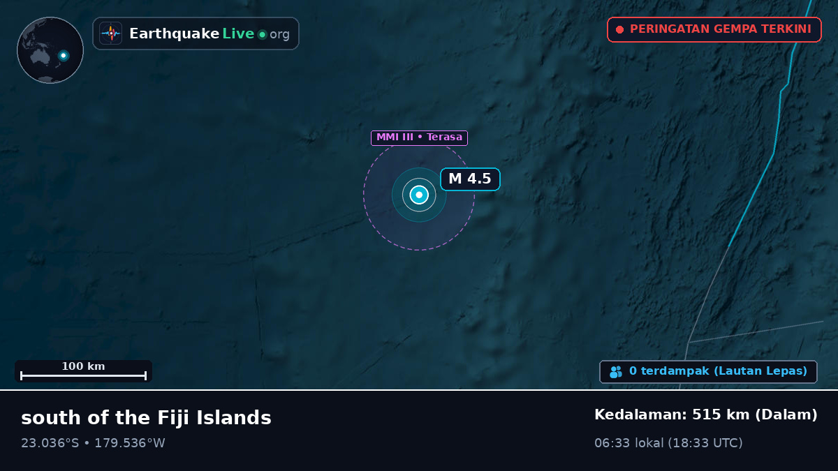 Samudra Pasifik Selatan (Tonga)