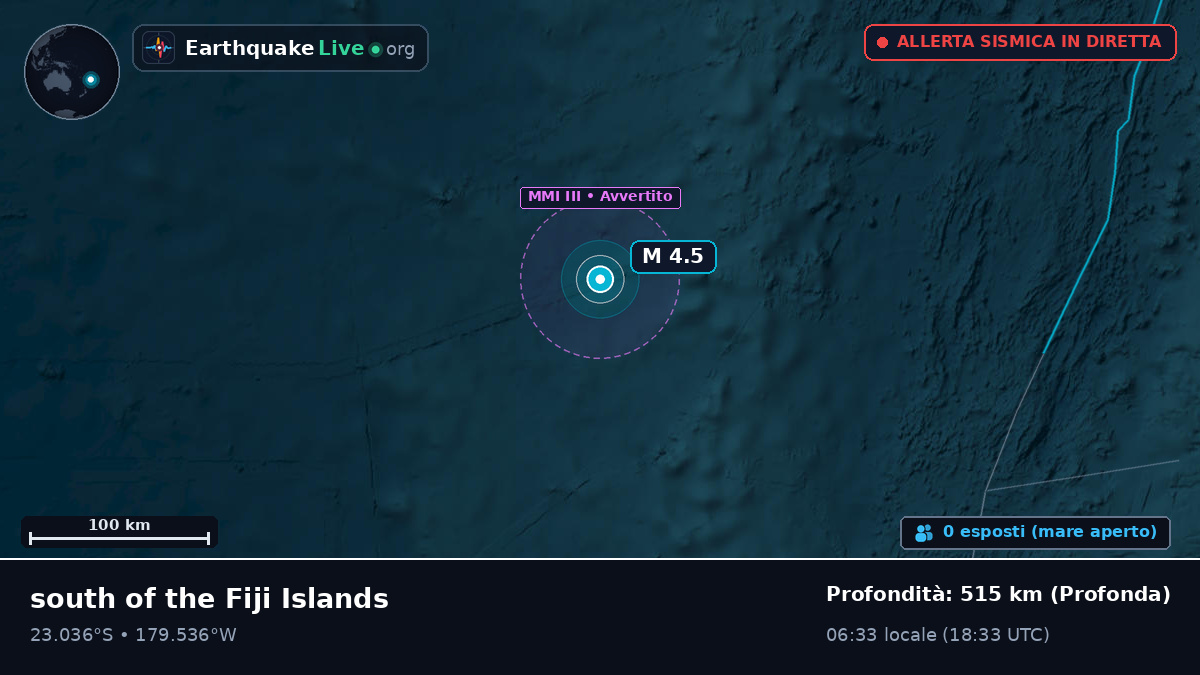 Oceano Pacifico meridionale (Tonga)