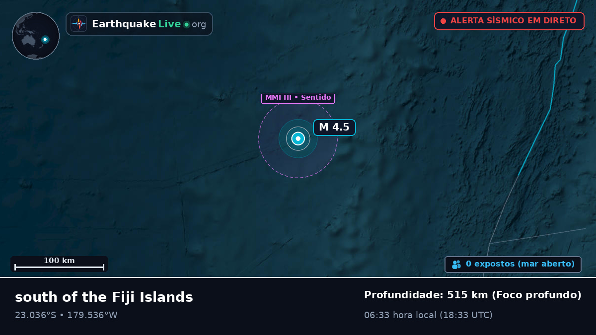 Oceano Pacífico Sul (Tonga)