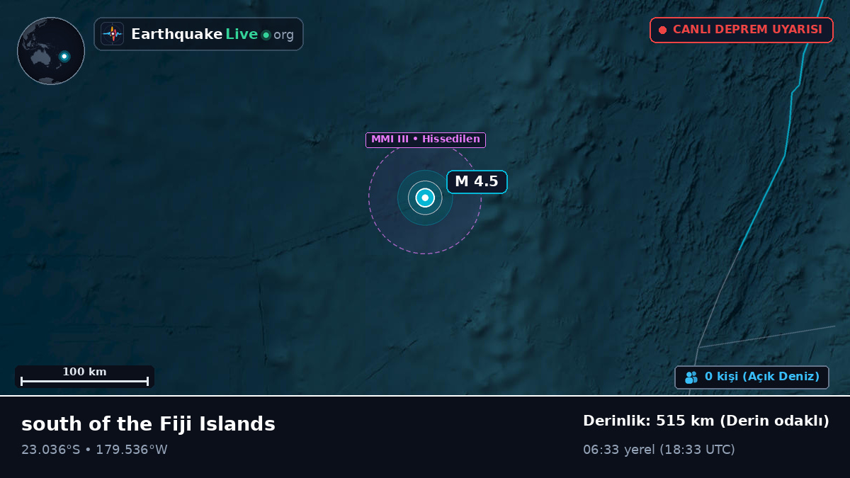 Güney Pasifik Okyanusu (Tonga)