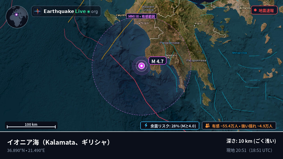 イオニア海 (ギリシャ)