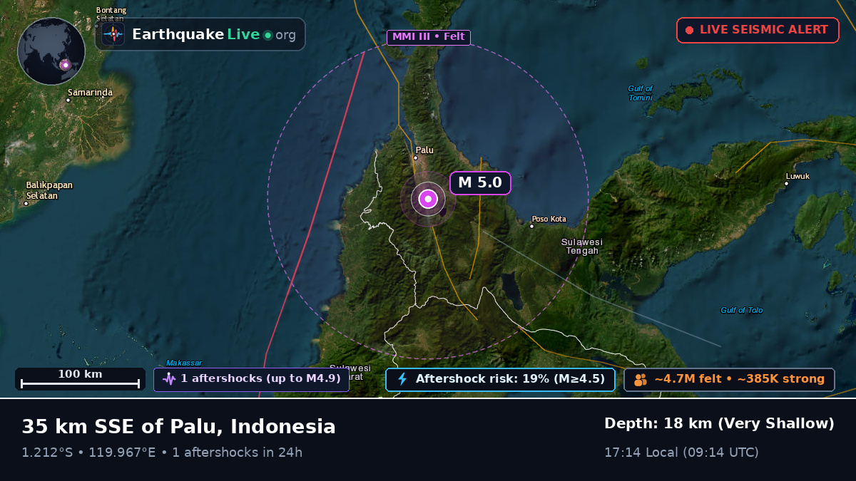 Sulawesi Tengah, Indonesia