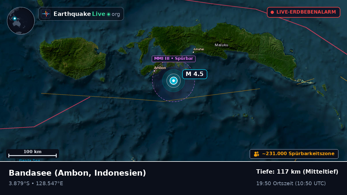 Bandasee (Indonesien)
