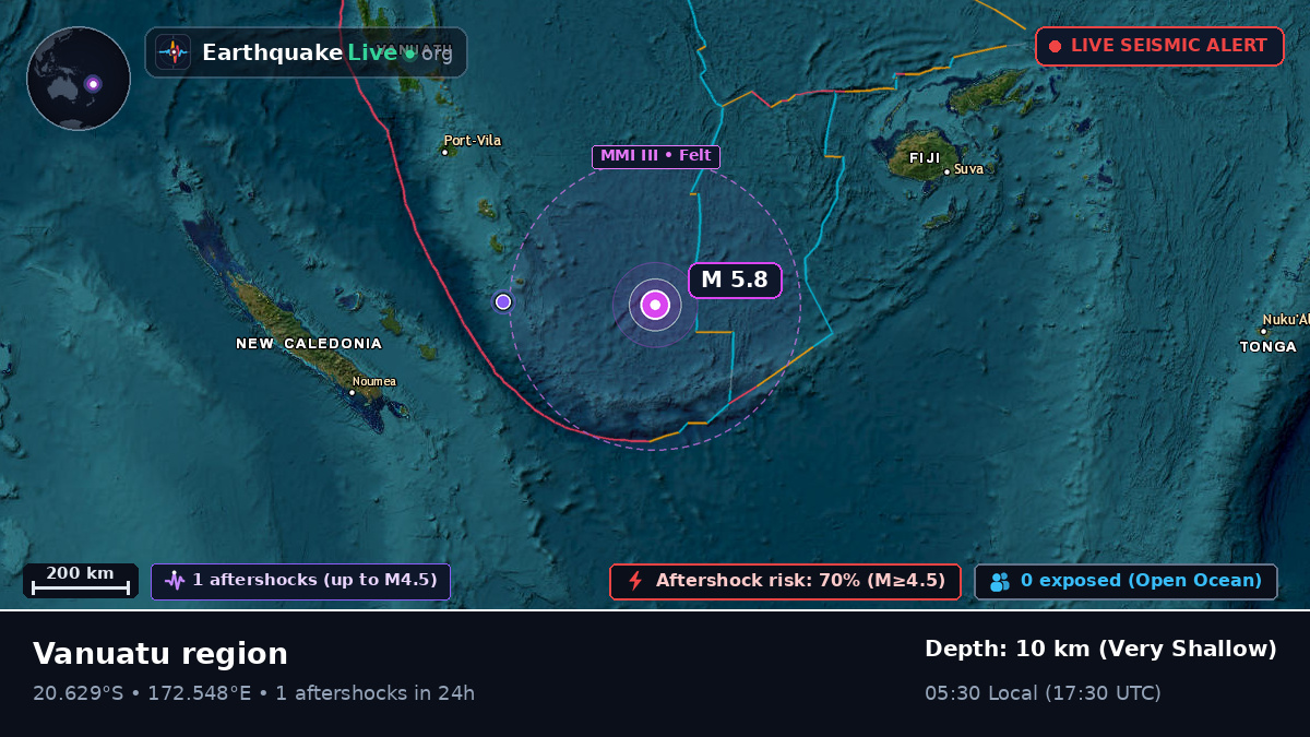 South Pacific Ocean (Vanuatu)