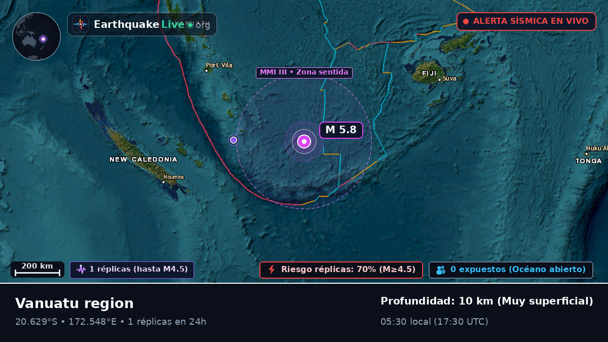 Océano Pacífico Sur (Vanuatu)