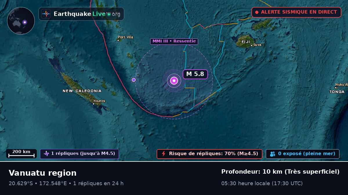 Océan Pacifique Sud (Vanuatu)