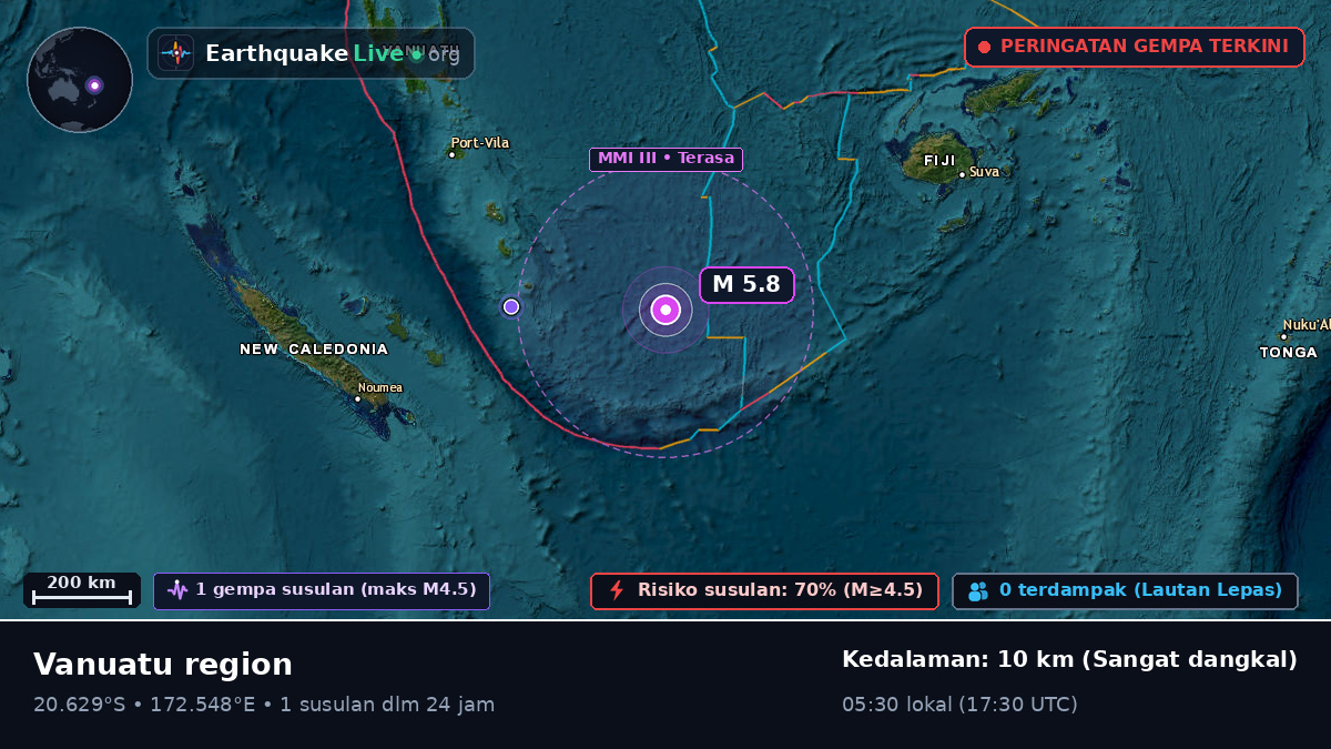 Samudra Pasifik Selatan (Vanuatu)