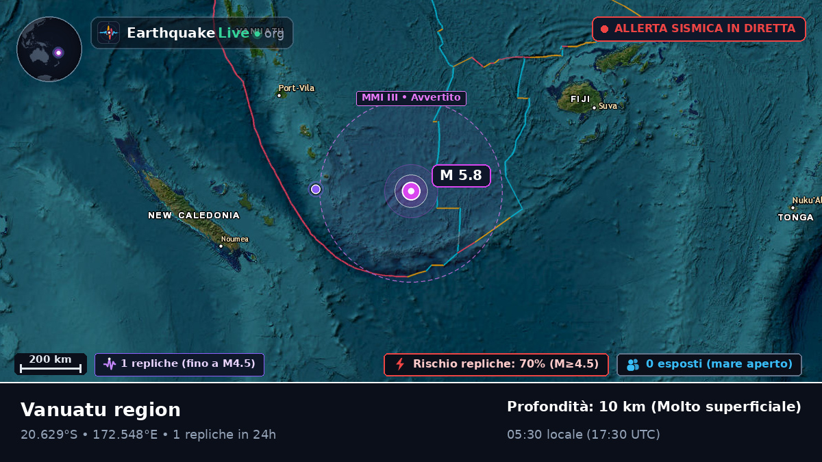 Oceano Pacifico meridionale (Vanuatu)