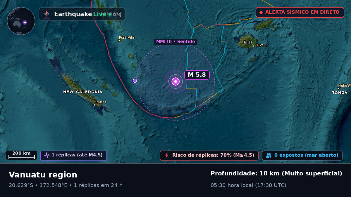 Oceano Pacífico Sul (Vanuatu)