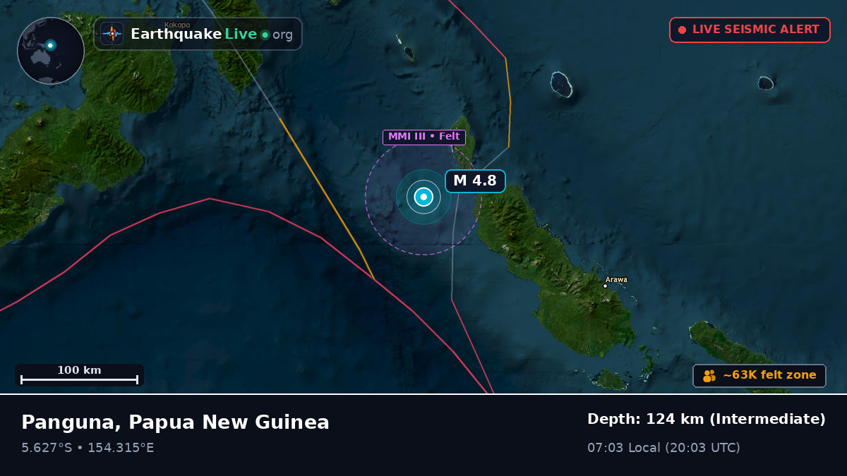 Solomon Sea (Papua New Guinea)