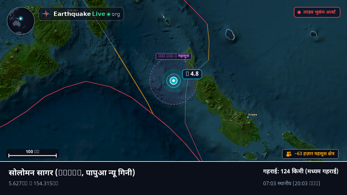 सोलोमन सागर (पापुआ न्यू गिनी)