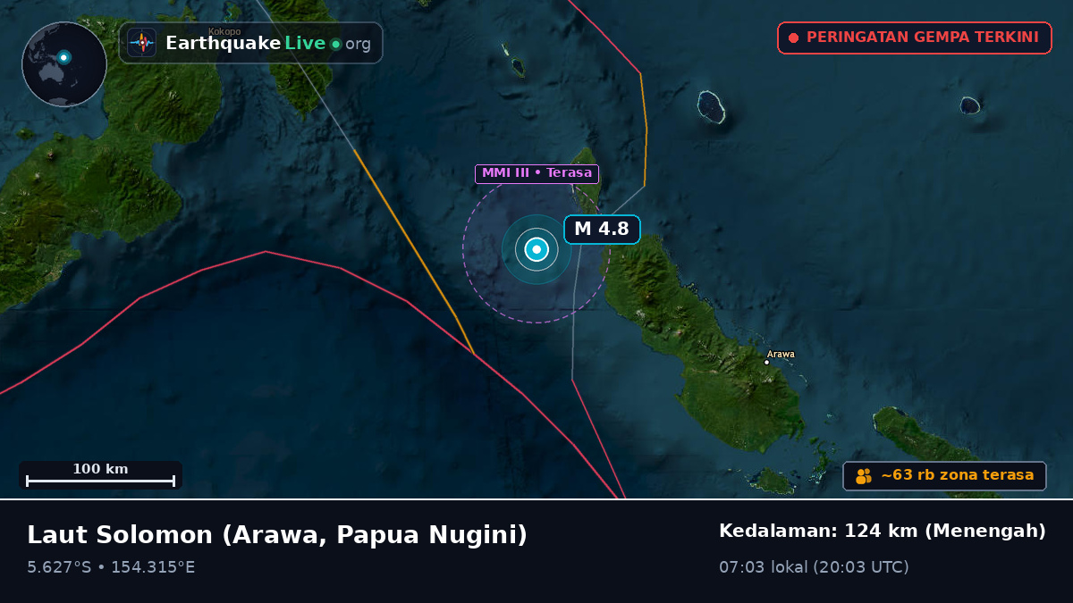 Laut Solomon (Papua Nugini)