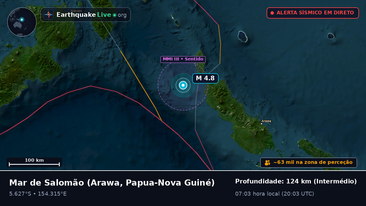 Mar de Salomão (Papua-Nova Guiné)