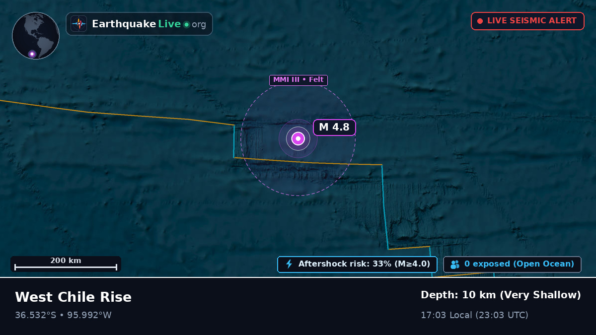 South Pacific Ocean (Chile)