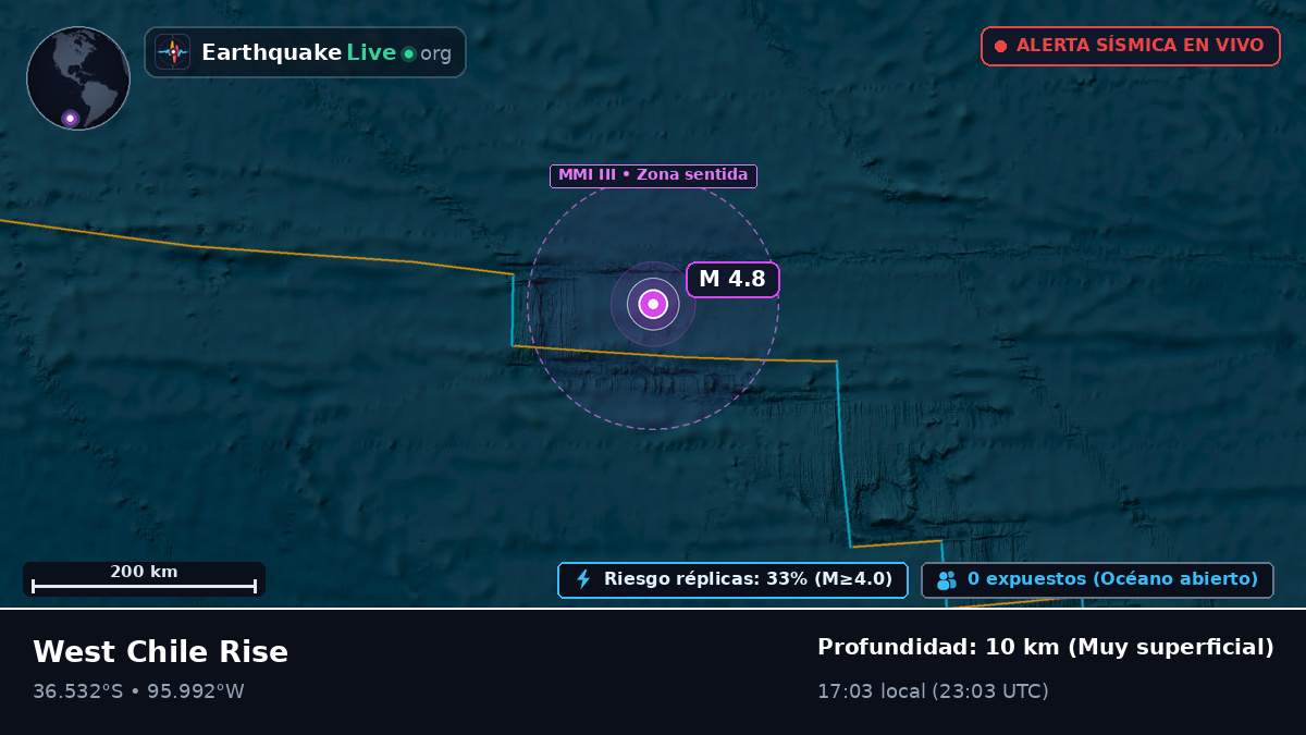 Océano Pacífico Sur (Chile)