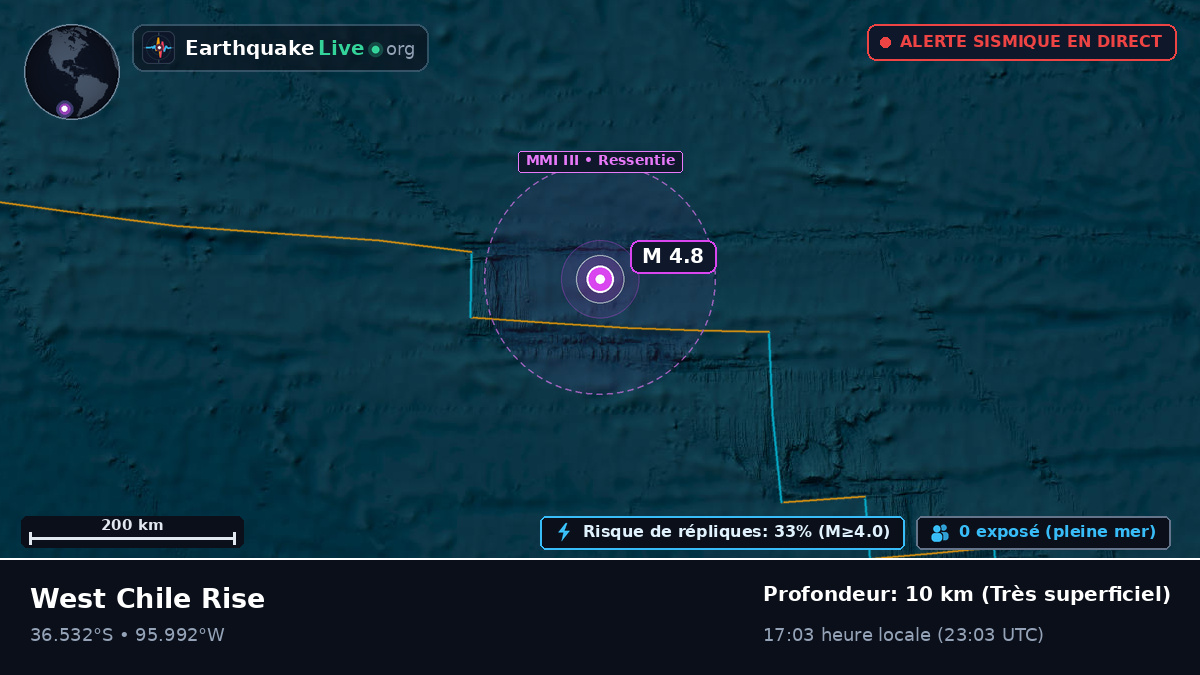 Océan Pacifique Sud (Chili)