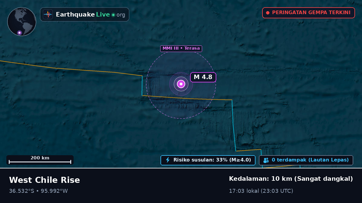 Samudra Pasifik Selatan (Chili)