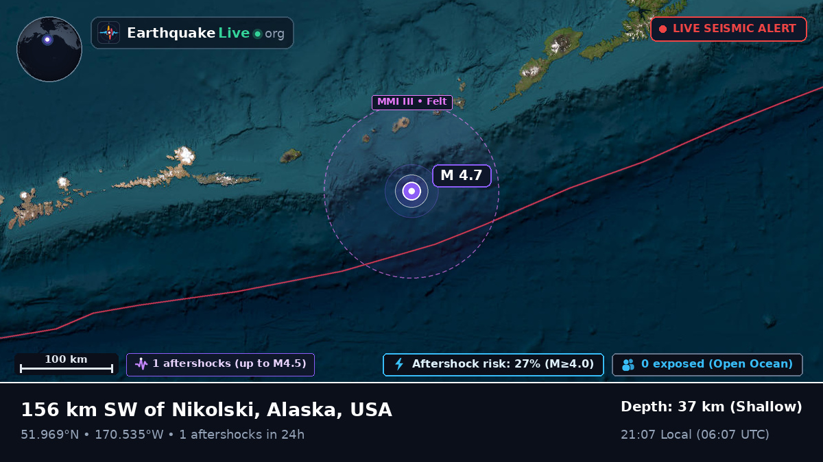 Aleutian Islands (USA)