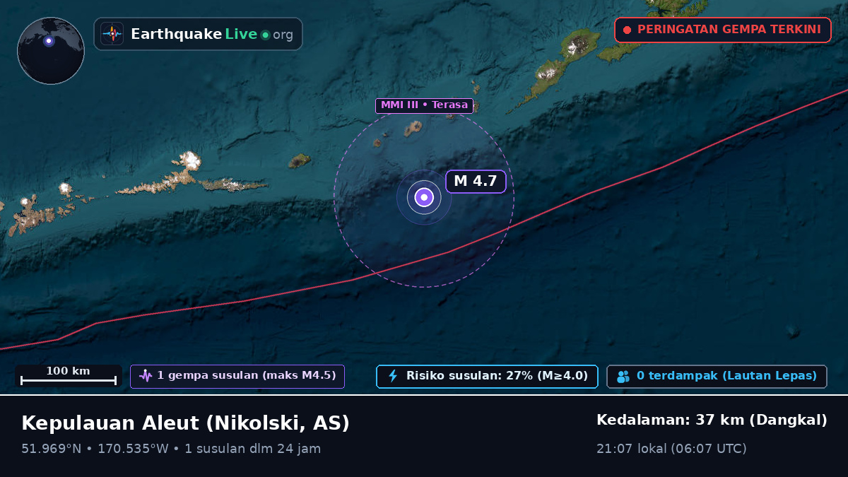 Kepulauan Aleut (AS)