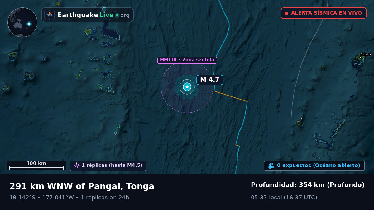 Océano Pacífico Sur (Tonga)