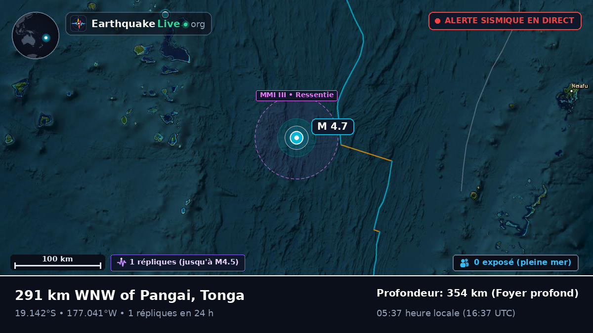 Océan Pacifique Sud (Tonga)