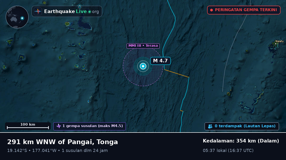 Samudra Pasifik Selatan (Tonga)