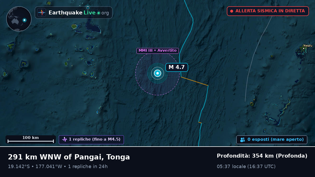 Oceano Pacifico meridionale (Tonga)