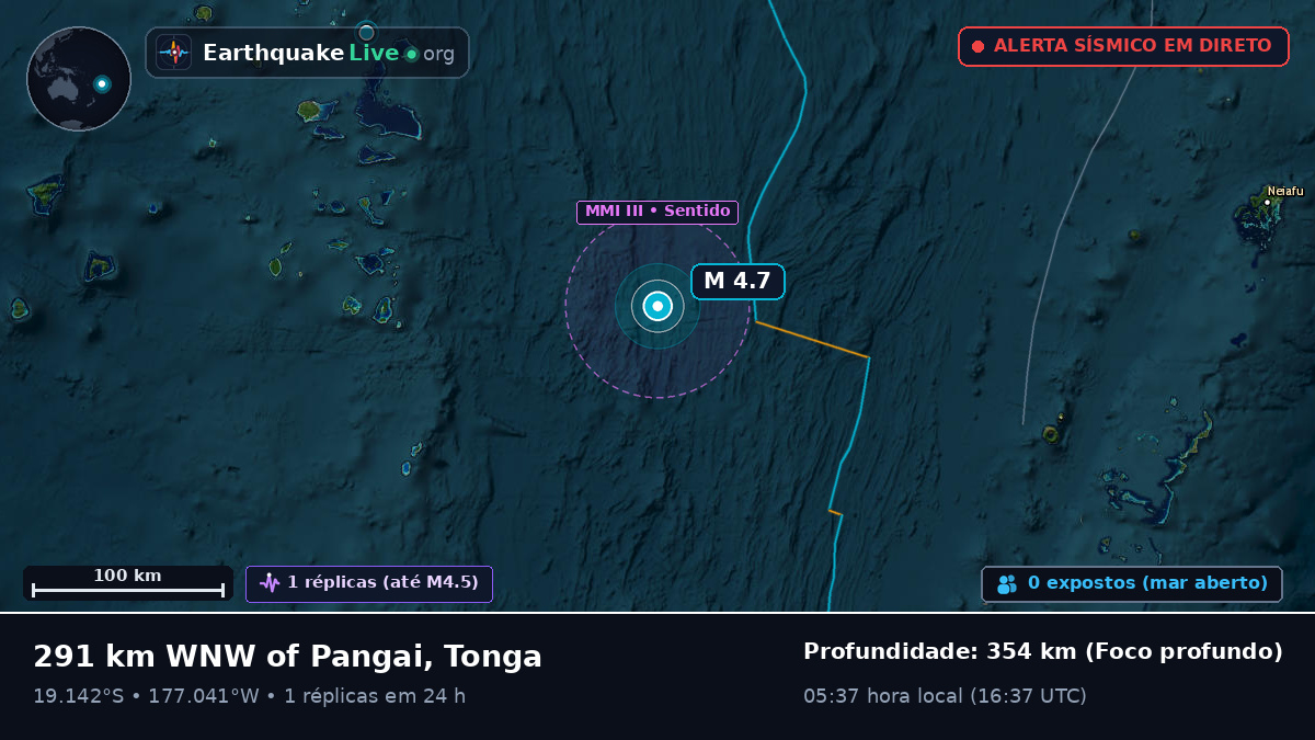 Oceano Pacífico Sul (Tonga)