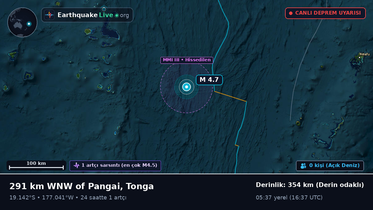 Güney Pasifik Okyanusu (Tonga)