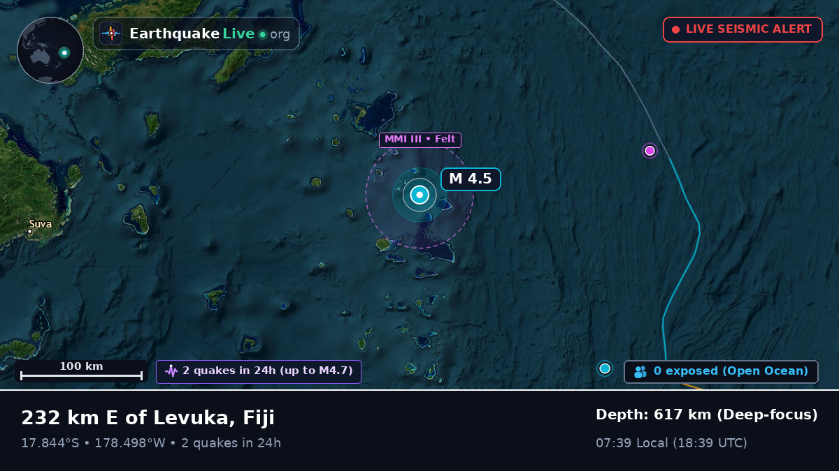 South Pacific Ocean (Fiji)