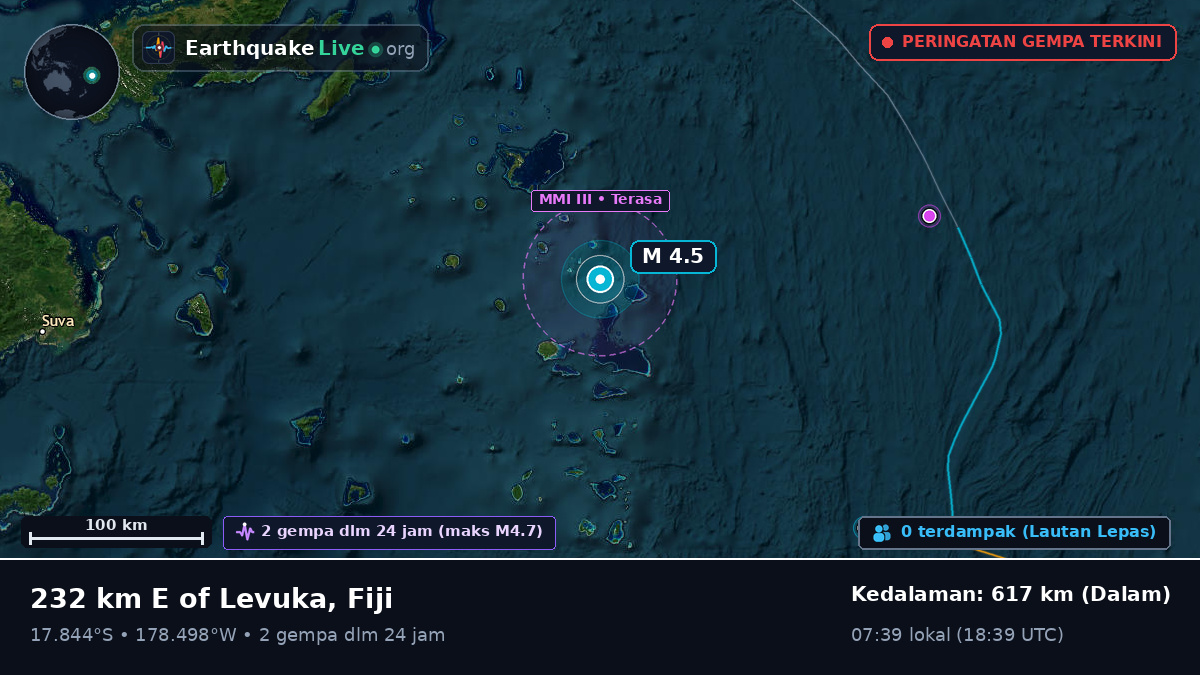 Samudra Pasifik Selatan (Fiji)